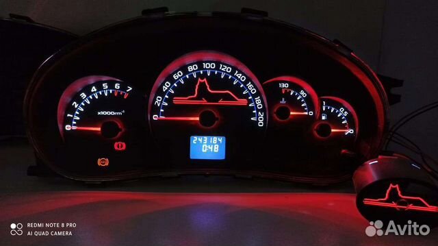 Щиток приора