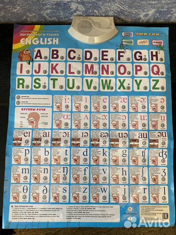 Звуковой плакат для изучения английского языка