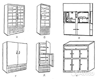 Шкаф температура. Рис. 15-2. шкафы холодильные: а-ГЛХ-0.4М; Б-ШХ-0.6; В-ШХ-1.2; Г-т2-125м. Холодильный шкаф ШХ 0,8 схема. Шкаф холодильный ШХ-1,2. ШХ-1.12.