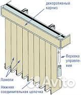 Вертикальные жалюзи