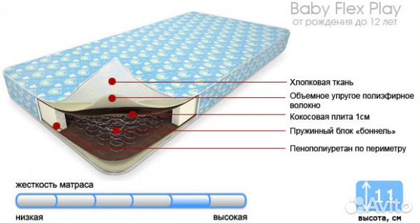 матрас аскона