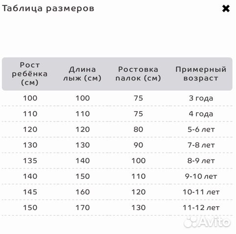 как выбирать лыжи для ребенка по росту таблица для детей. лыжи для ребенка 140 см рост. как выбрать ребенку лыжи и палки по росту таблица. лыжи для ребенка 140 см рост. ростовка беговых лыж 110.