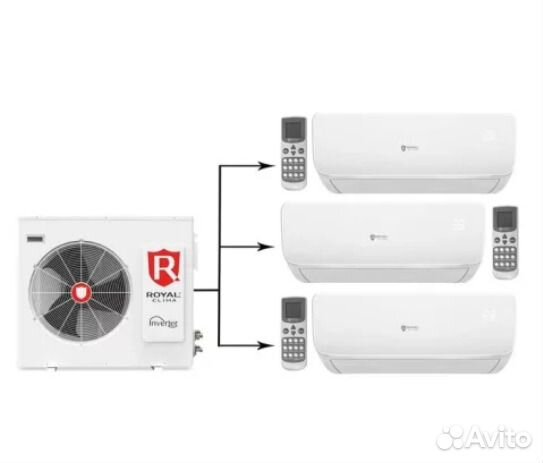Мульти сплит система Royal Clima