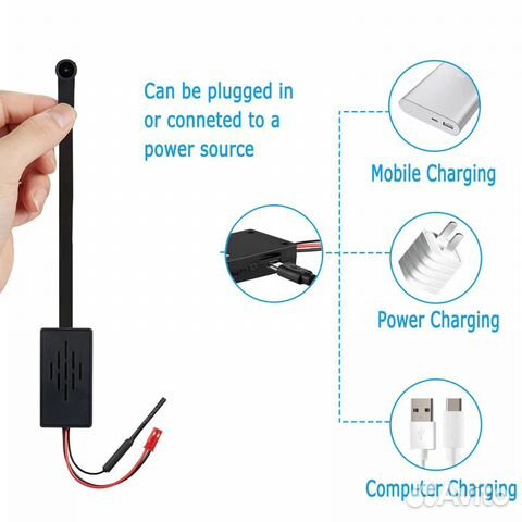 Миникамера WiFi ip с широкоформатным объективом ав