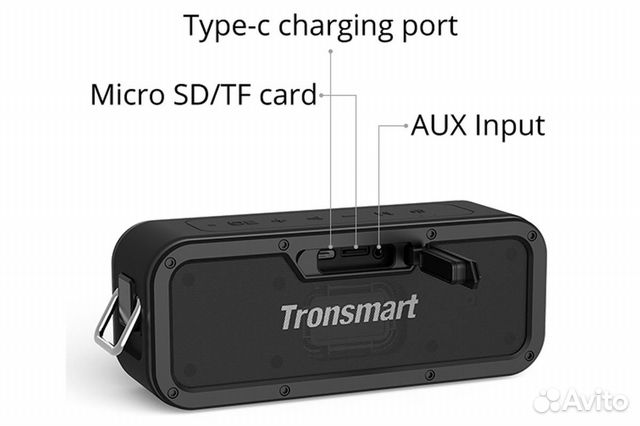 Tronsmart Element Force Новая