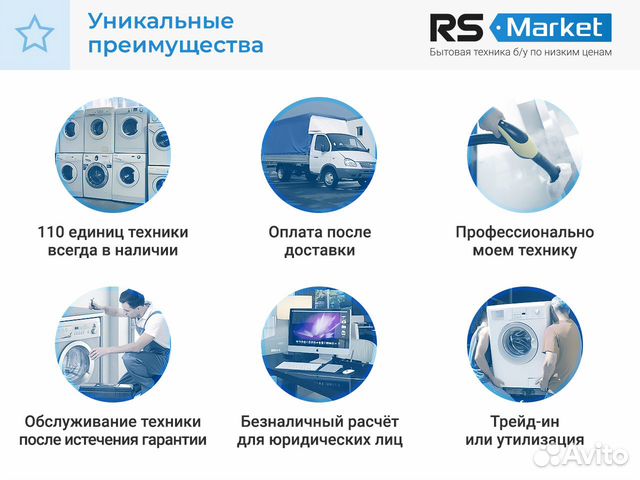 Стиральная машина Б/У SAMSUNG Стиральная машина Б/У SAMSUNG
