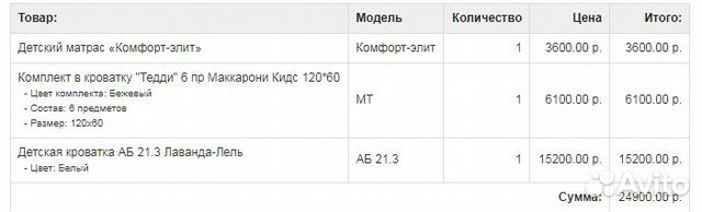 Детская кроватка аб 21.3 Лаванда-Лель (белая) Детская кроватка аб 21.3 Лаванда-Лель (белая)