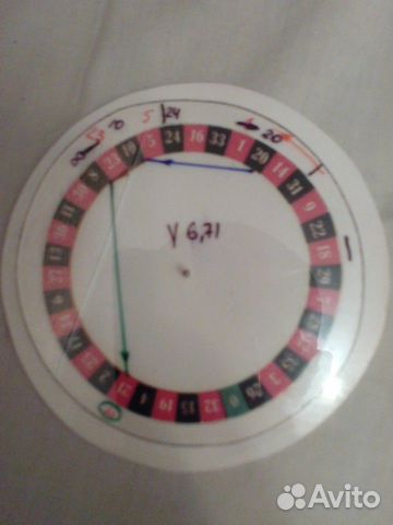 Рулетка американская Рулетка американская