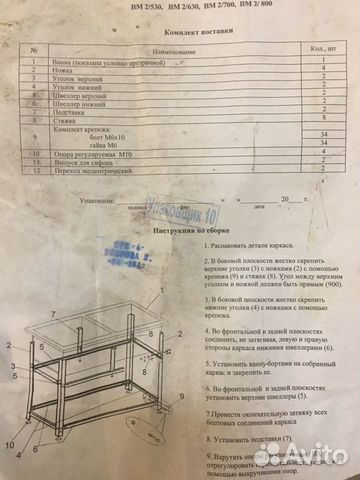 Ванна моечная двойная Ванна моечная двойная