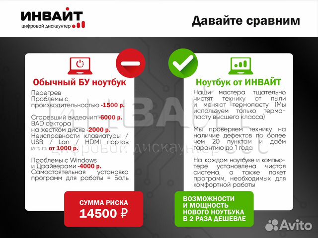Ноутбук Ноутбук