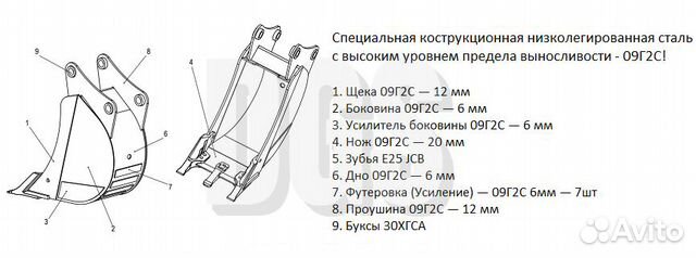 Ковши задние усиленные 40 см Case