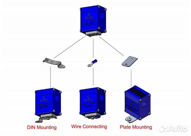 Грозозащита на кабель витой пары MJ8-POE-A Грозозащита на кабель витой пары MJ8-POE-A