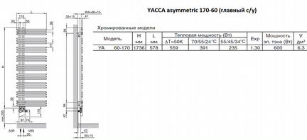 Полотенцесушитель Zehnder