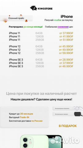 Бизнес по продаже Apple