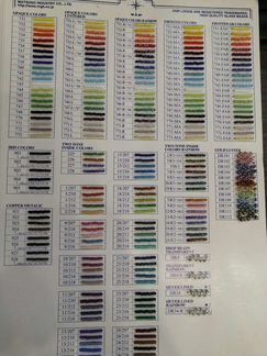 Бисер, жемчуг, стразы