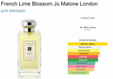 Malone lime blossom. Jo Malone French Lime Blossom 100мл. Аналог Джо Малон French Lime. Jo Malone French Lime Blossom описание аромата. Jo Malone French Lime Blossom 1995.