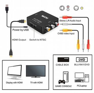 Адаптер видео аудио с колокольчиков RCA на hdmi