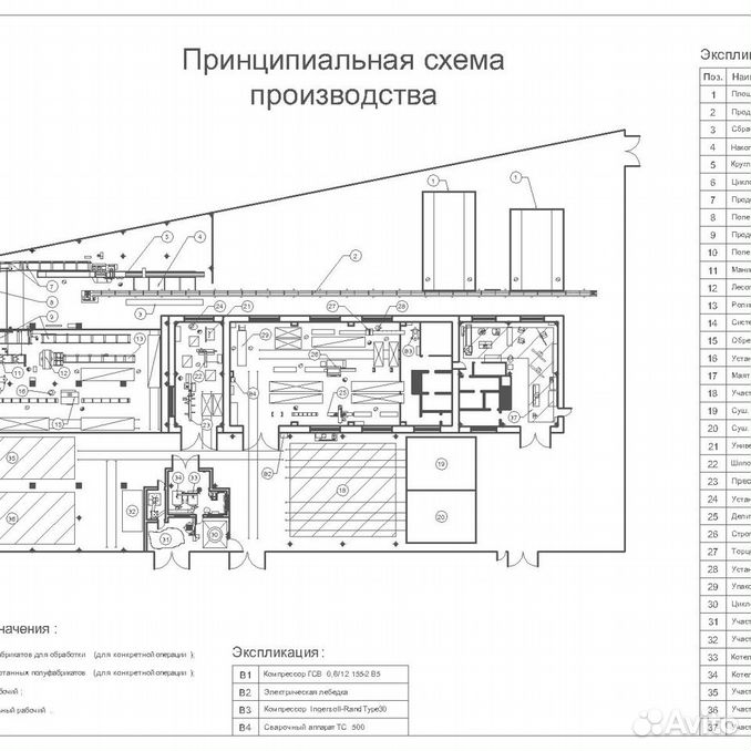 План лесопильного цеха