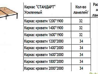 Максидом ламели для дивана