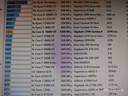 I5 10600+gigabyte z490 Gaming X