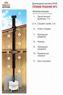 Дымоход для бани. Дымоходы комплекты