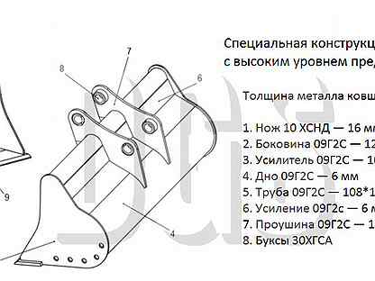 Чертеж планировочного ковша для мини экскаватора