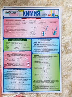 Шпаргалки для школьников