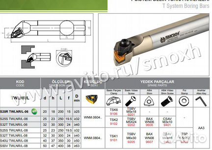 Резец расточной S25S twlnr-08