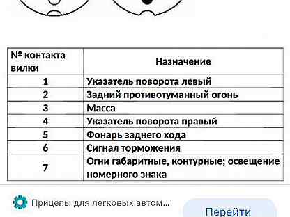 Схема подключения розетки на прицеп грузового автомобиля маз