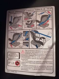 Автокресло детское