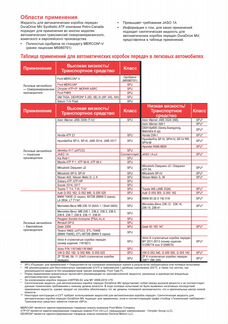 Масло АКПП Petro-Canada DuraDrive MV Synthetic 1л