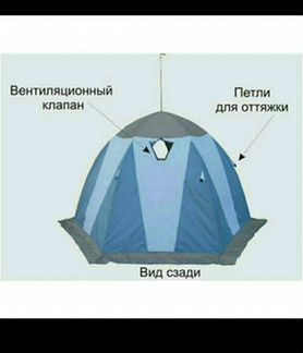 Палатка для зимней рыбалки Нельма 3 (2-3 местная)